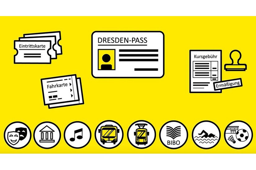 Der Dresden-Pass ermöglicht zahlreiche Erleichterungen und Rabatte für Haushalte mit geringem Einkommen.