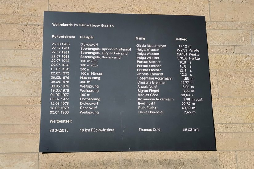 Weltrekord-Tafel vom Heinz-Steyer-Stadion