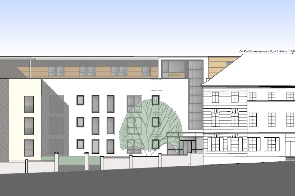 Visualisierung des neuen Komplexes Schwanenhaus