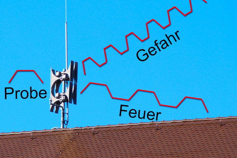 210 Sirenen sind im Stadtgebiet Dresden auf Dächern installiert. Die Grafik zeigt die Tonfolge. Je zwölf Sekunden schrillen die Sirenen bei Probe und Feuer, sechsmal fünf Sekunden bei Gefahr.           Grafik: asc