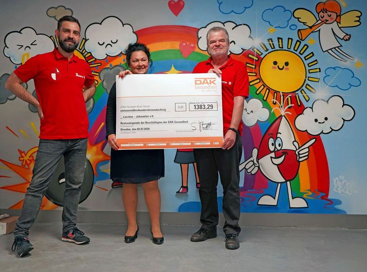Danilo Schulz (Bereichsleiter Kommunikation/Fundraising/Öffentlichkeit der Johanniter), Catrin Pintér (Leiterin Servicezentrum DAK-Gesundheit Dresden) und Robert Dietsche (Koordinator Lacrima Dresden) vor der gestalteten Wand des neuen Wut- und Toberaumes.                                             Foto: Johanniter/Varga