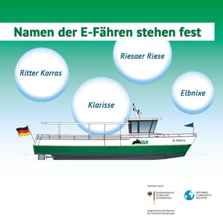E-Fähren im Landkreis Meißen – Die Namen stehen fest.