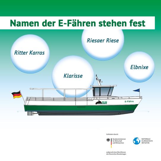 E-Fähren im Landkreis Meißen – Die Namen stehen fest.