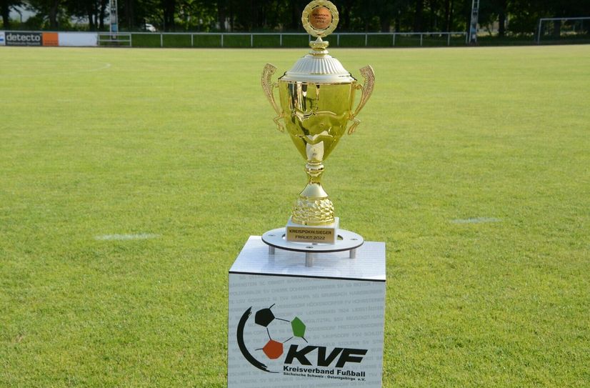 Wer darf den Pokal mit nach Hause nehmen?