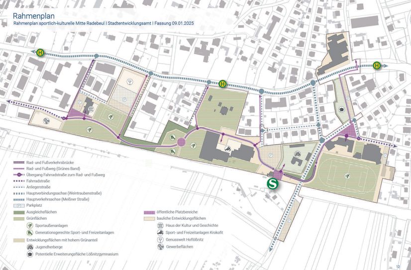 Das Areal, das es zu gestalten gilt, umfasst 10,4 Hektar. Die Grün-Achse wird völlig neu in das Quartier hineingelegt.