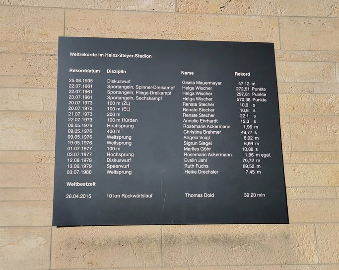 Weltrekord-Tafel vom Heinz-Steyer-Stadion