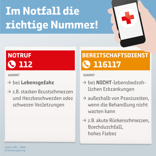 Die Notfallnummer 112 ist für akute Notsituationen gedacht.