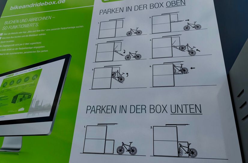 Wie`s geht wird erklärt: per QR-Code oder PIN.