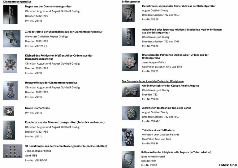Jetzt steht’s fest. Diese Schmuckstücke/Objekte wurden am Montag, 25. November, im Grünen Gewölbe gestohlen.