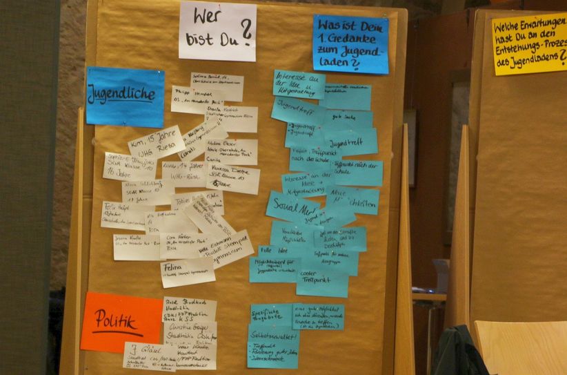 Erste Ideensammlung für den neuen Jugendladen in Riesa. 		 Foto: Farrar