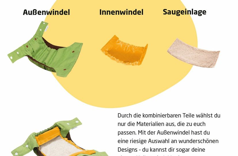 Jeder Teil kann mit unterschiedlichen Materialien und Größen komibiniert werden.