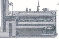 Dampfkessel mit Siederöhren.