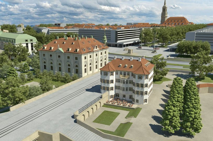 Visualisierung GHND
