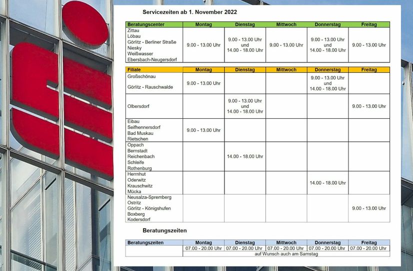 Die neuen Öffnungszeiten der Sparkasse Oberlausitz-Niederschlesien gelten ab 1. November.