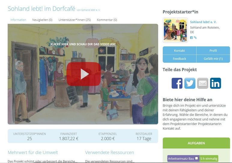 So sieht die Crowdfunding-Kampagne für das Dorfcafé in Sohland am Rotstein auf RegioCrowd aus. Aufgenommen am 9. Dezember um 15 Uhr. Die erreichte Spendensumme kann sich also schon verändert haben. Screenshot: www.regiocrowd.com/oberlausitz-ost/