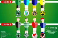 Turnier Plakat