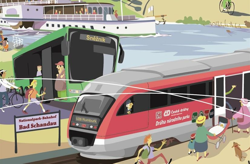 Der Touristische Fahrplan 2023 informiert zur Mobilität zu Lande und zu Wasser.