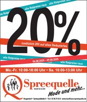 Spreequelle