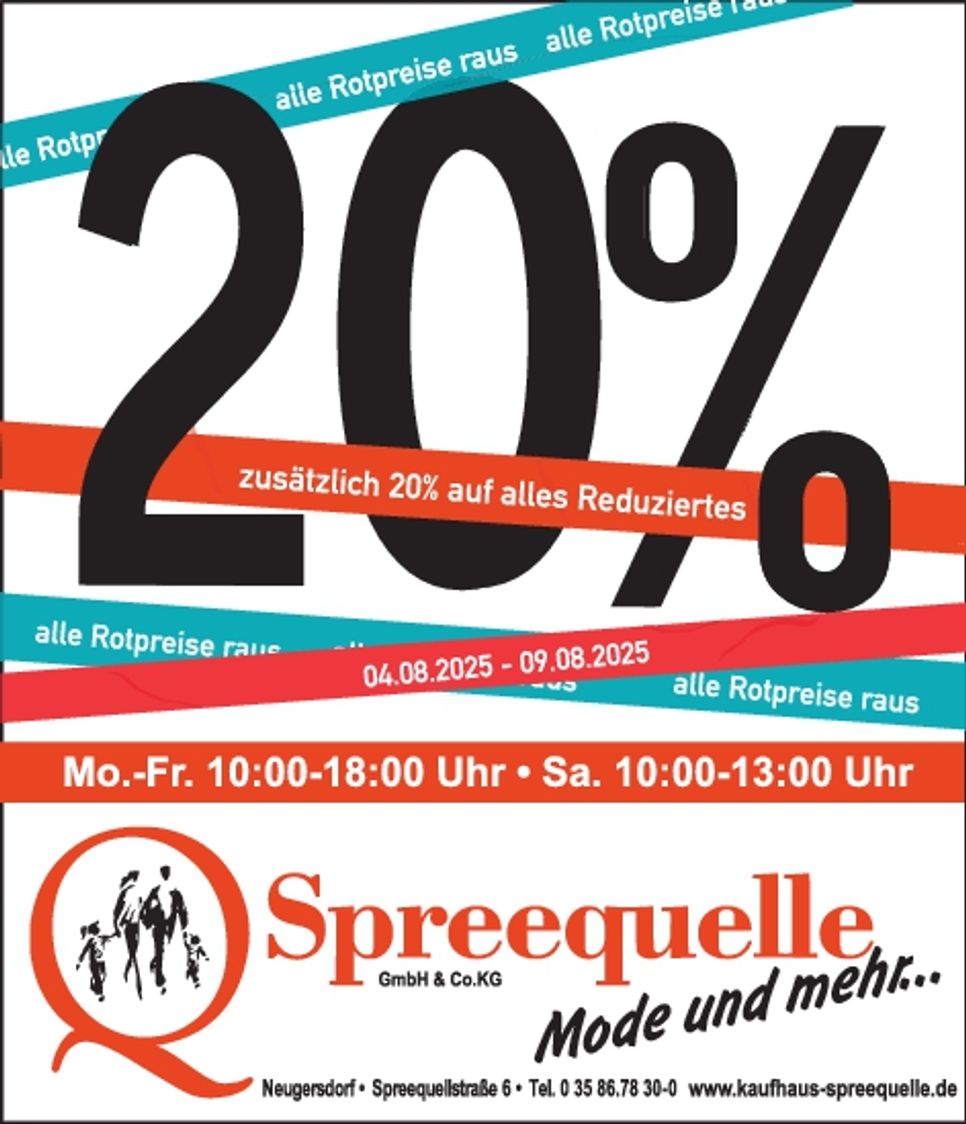 Spreequelle