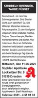 Sophien Apotheke Dresden