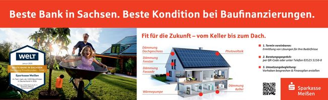 Sparkasse Meißen