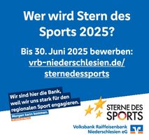 Volksbank Raiffeisenbank Niederschl. eG