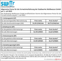 Fernwärmelieferung SWW