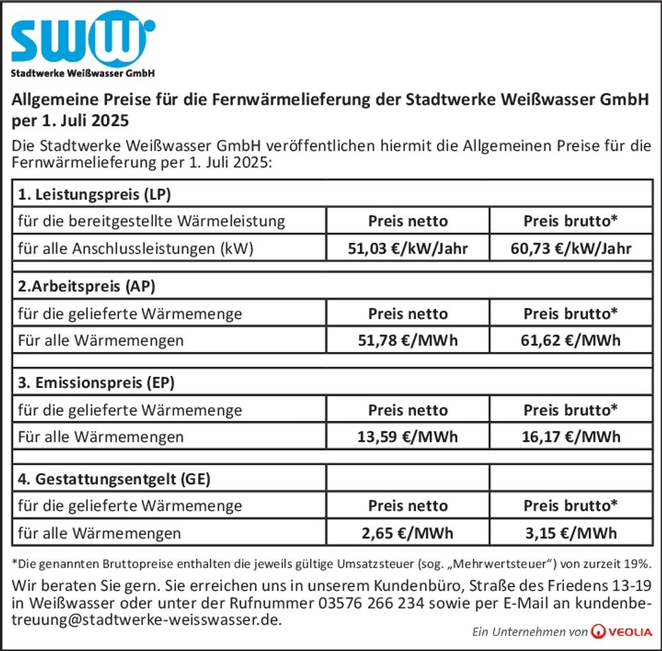 Fernwärmelieferung SWW