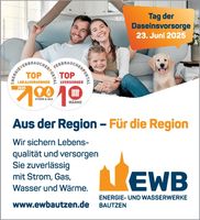 Tag der Daseinsweise